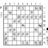20190608今日の一手（その887）；穴熊を寄せる