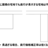 宅地の評価（相続路線価の計算）