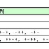 フィボナッチ数が現れる問題（４）