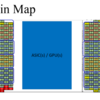 OCP Accelerator Module