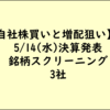 【自社株買い・増配狙い】2025年5月14日決算発表銘柄_スクリーニング結果
