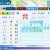 福永裕基　【パワプロ2024-2025】