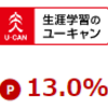 生涯学習のユーキャンで楽天ポイントを稼ぐ方法！楽天リーベイツ経由でもっとお得に！