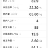 鍛え直し 193日目