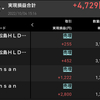 10/4 +4,729円 今月は利益を刻んで快調にいきたいですぅ♪