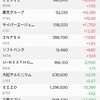 日米共に