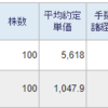 トータル+2,986,381円／前日比+17,935円