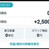 【FX】55日目：78万500円 (+2500円)