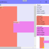 WPF、子要素のドラッグ移動で自動リサイズするCanvasに、スクロールバーを表示したときの不自然な挙動を改善