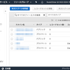 Route53の特定HostedZoneしか変更できないIAMユーザーを作る