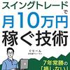 記事を増やすのもいいけど追記やリライト