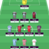 Fantasy Premier League 22-23シーズン 第31節