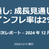 20241213 ドイツ連銀経済見通しのエッセンス