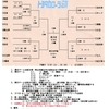 げんさんトーナメント　湖南地区予選