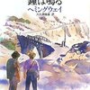 小説『誰がために鐘は鳴る』ヘミングウェイ　感想