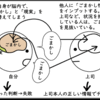 自分の不具合対応記録 [vol.2] 自分の「ごまかし」を棚卸してみた