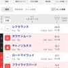 11月12日　いまさらアルゼンチン共和国杯の反省