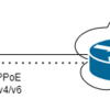 eo光のIPv6接続をCiscoルータでやってみる（シングルセッションPPPoE）