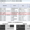 1月20日、今朝の陸別は・・・