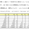 順列生成（選択法）問題（２）の考察２