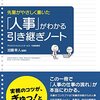 【考え方/プログラム】自分「の」プログラムが組みたい。