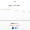 トラノコ下落中