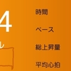 ２９２３年１０月２０日（金）