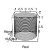 【数理Computingの基礎】（人類の限界を乗り越えんとする）N進法/p進数の世界？