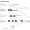 vSphere でスナップショットをマージするときにコンフリクトを発生させたら