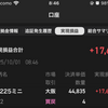 【速報】本日の実績：＋17,692円