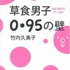 No. 563 草食男子0.95の壁 動物行動学的オトコ選び／竹内久美子 を読みました。