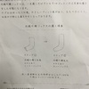 食べたものの記録