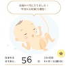 32w 9ヶ月 入院生活36日目