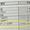 間質性肺炎㊿（人間ドッグ結果）