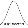 くじと確率