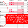 個人経営のオンライン教室のターゲットってほんとに効果があるの？