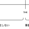 指数分布の導出、その期待値と分散