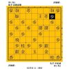 クは空中戦のク　中原誠vs高橋道雄　１９９２年　第５０期名人戦　その５
