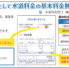 高浜住民監査 - 行政サービス低落 - 放漫経営 Ⅵ まちづくり  　 