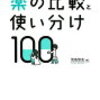 薬が多すぎて管理しきれない