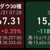 240131米株まちまち、日経続伸