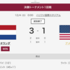 １２月４日（日）カタールワールドカップ２０２２決勝トーナメントが始まった、