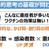 ウソの情報に振り回されないで下さい