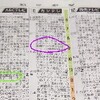 ワイドショーの"唐揚げ事件"の取り上げ方が変!&今週のお花💐