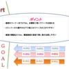 スプリンターズステークス2021厳選予想｜ハイペースに強い馬とコース解説