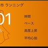 走ることを前提に考える