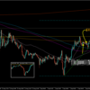 【トレード記録1542】20230901 GBPAUD 〜欧州時間