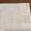 検査結果