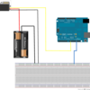 Arduinoでのサーボモータの動かし方