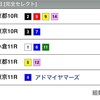 ◆競馬予想◆2/10(日) WIN5